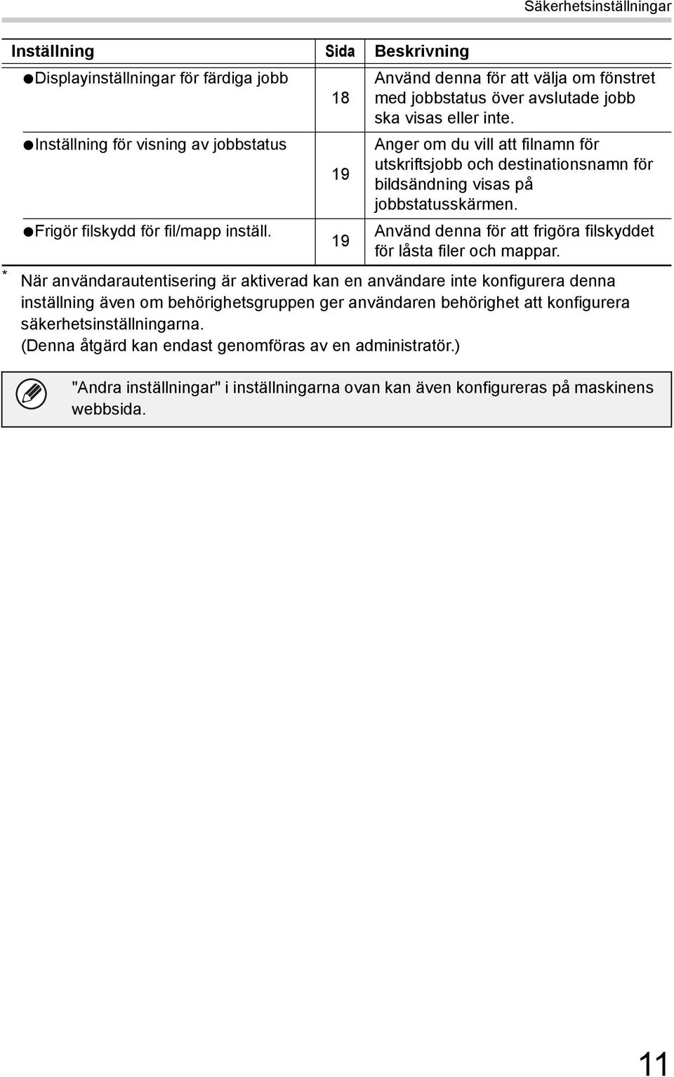 Använd denna för att frigöra filskyddet 19 för låsta filer och mappar.