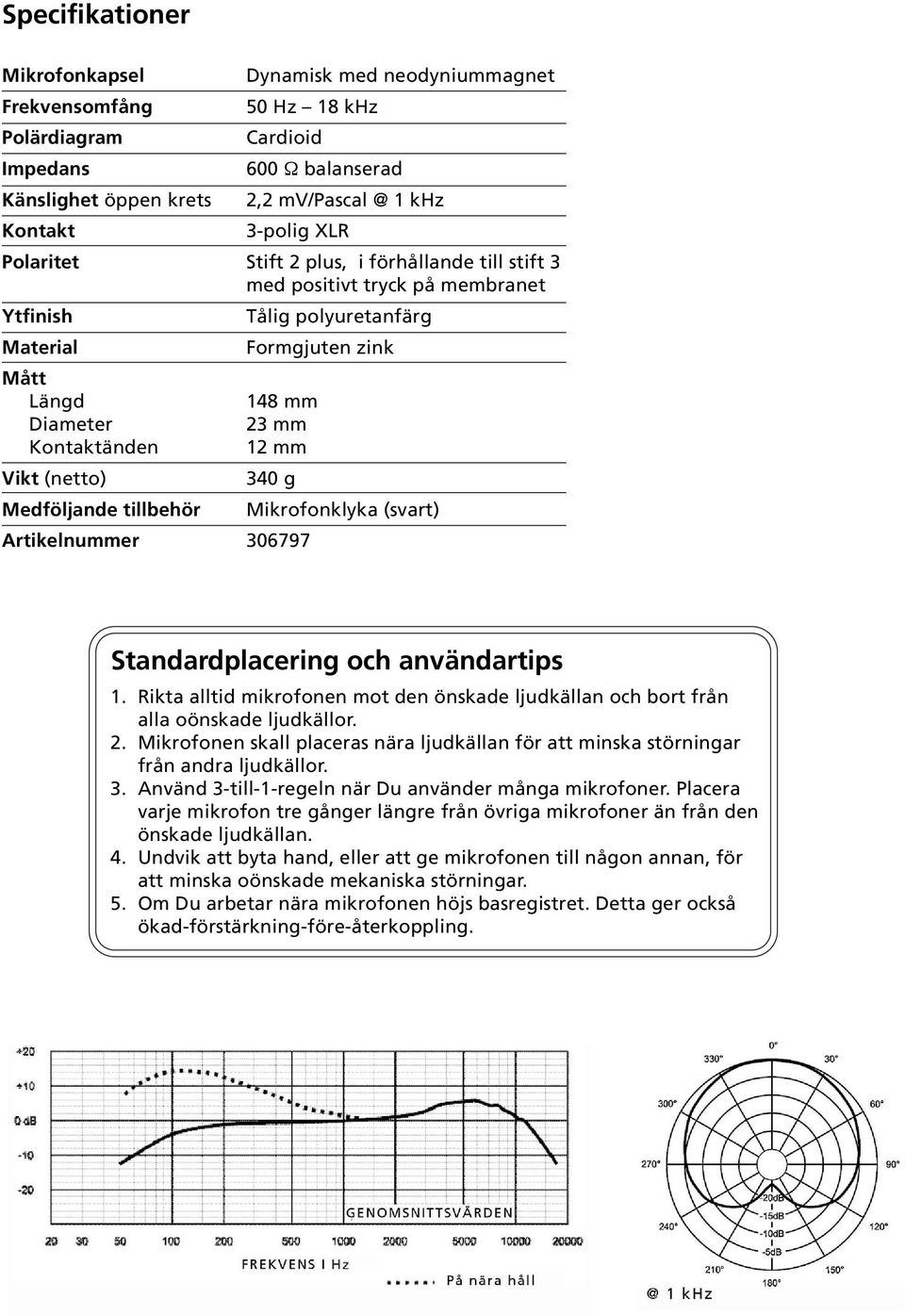 (netto) 340 g Medföljande tillbehör Mikrofonklyka (svart) Artikelnummer 306797 Standardplacering och användartips 1.