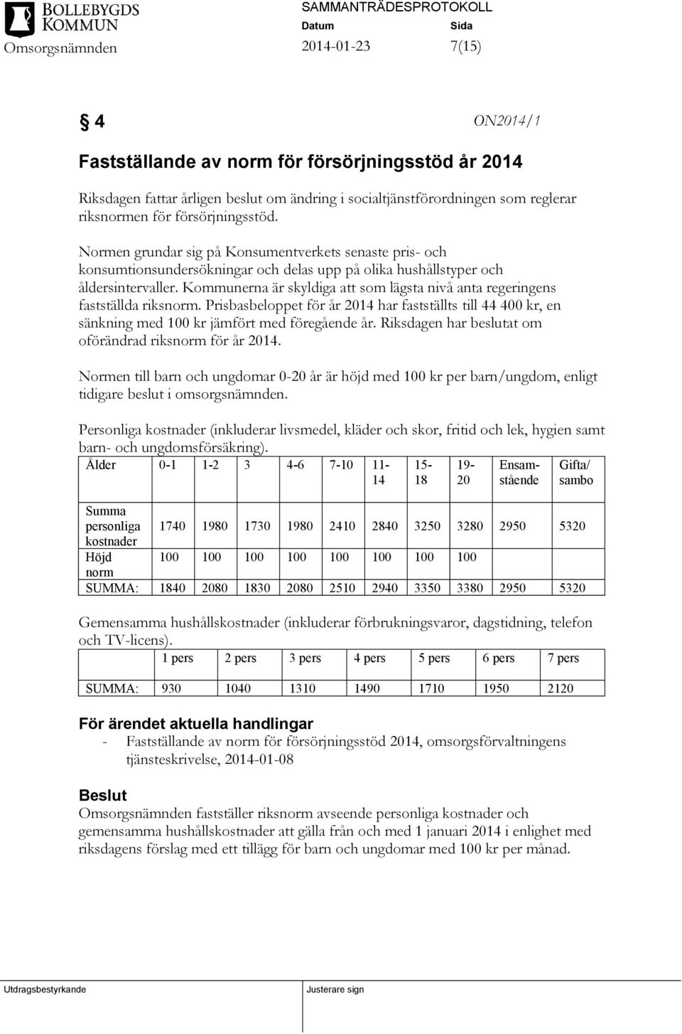 Kommunerna är skyldiga att som lägsta nivå anta regeringens fastställda riksnorm. Prisbasbeloppet för år 2014 har fastställts till 44 400 kr, en sänkning med 100 kr jämfört med föregående år.