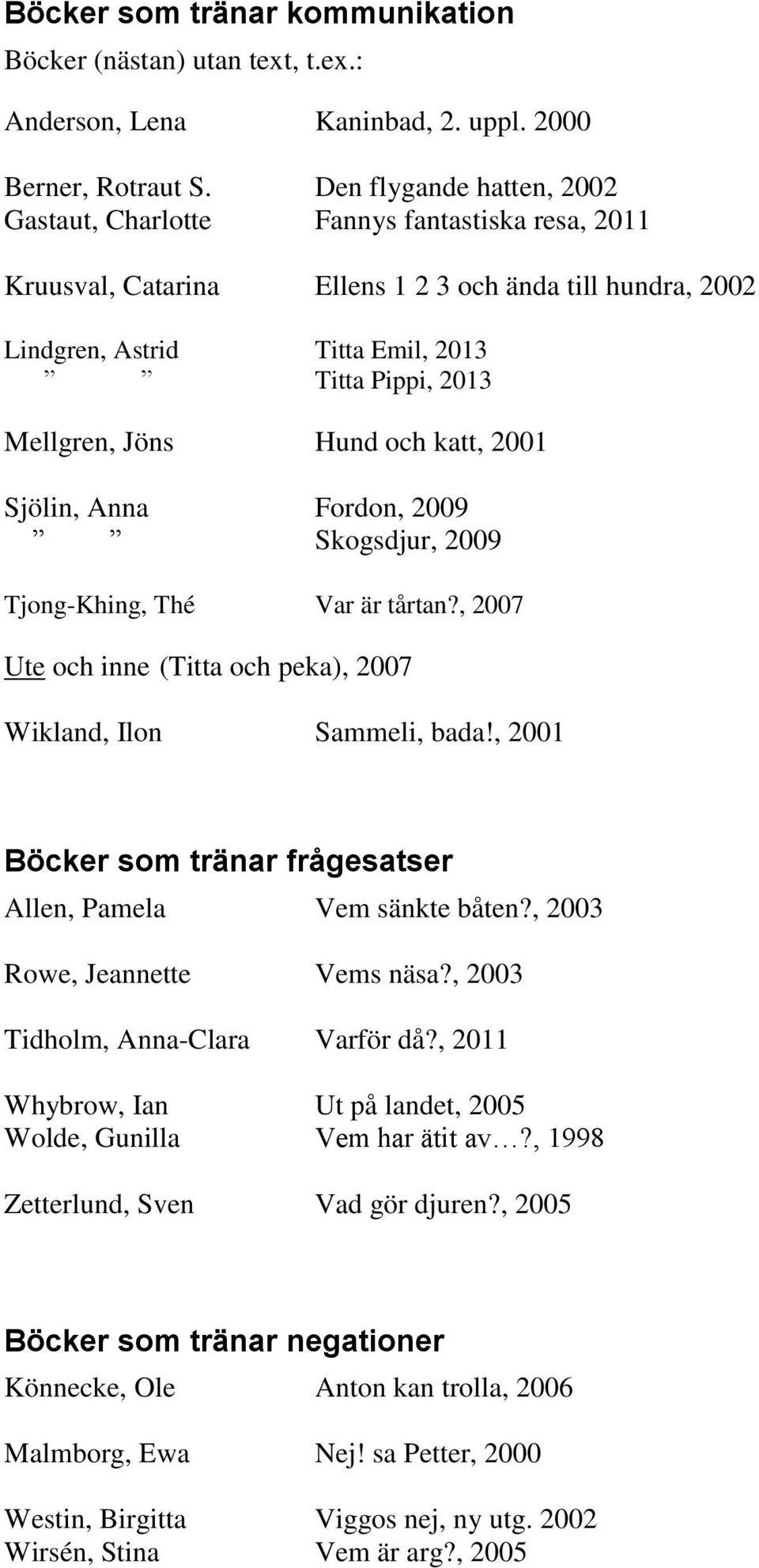 Jöns Hund och katt, 2001 Sjölin, Anna Fordon, 2009 Skogsdjur, 2009 Tjong-Khing, Thé Var är tårtan?, 2007 Ute och inne (Titta och peka), 2007 Wikland, Ilon Sammeli, bada!