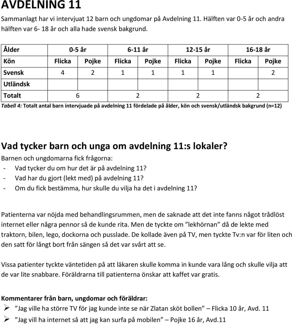 kön och svensk/utländsk bakgrund (n=1) Vad tycker barn och unga om avdelning 11:s lokaler? - Vad tycker du om hur det är på avdelning 11? - Vad har du gjort (lekt med) på avdelning 11?