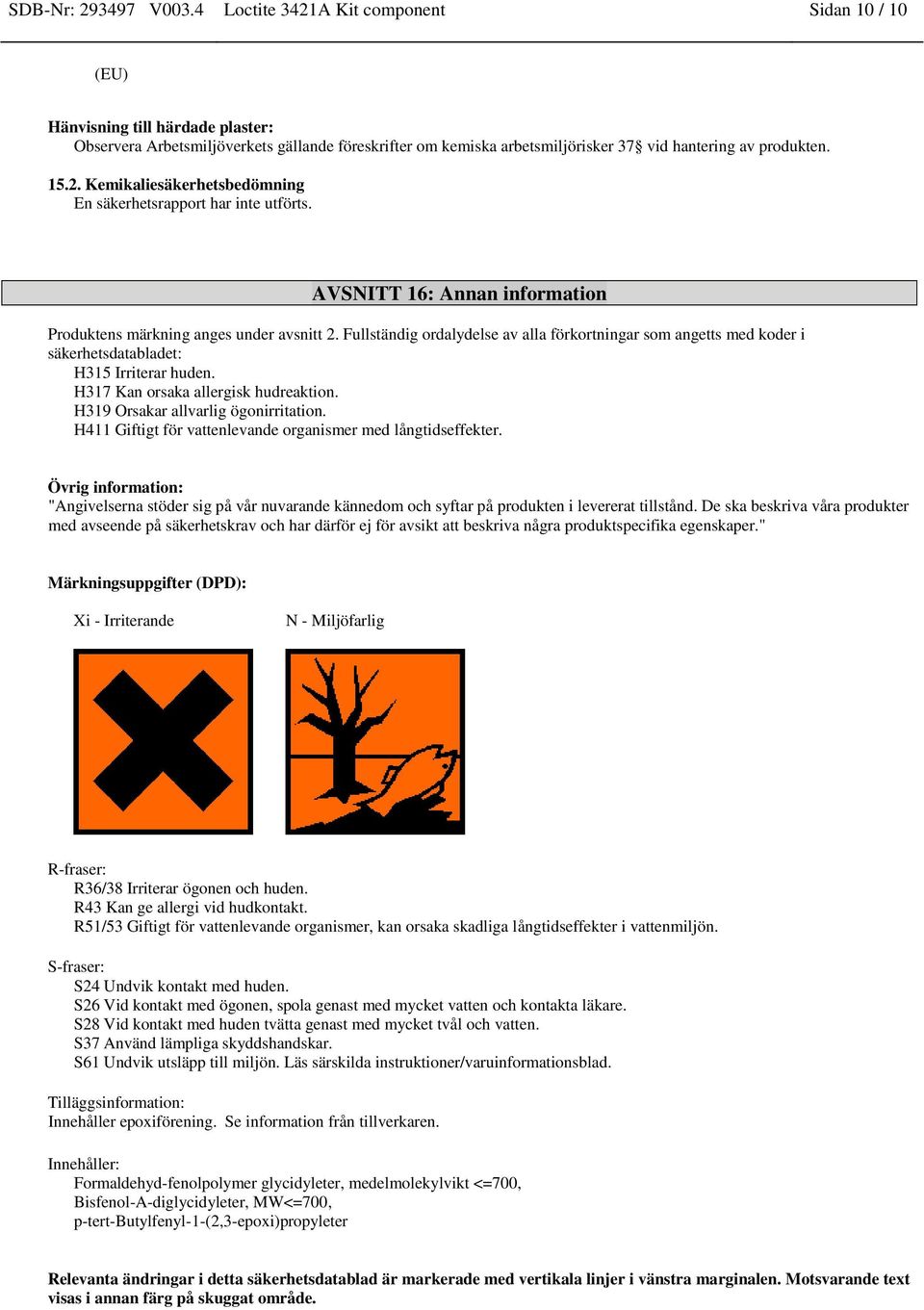 AVSNITT 16: Annan information Produktens märkning anges under avsnitt 2. Fullständig ordalydelse av alla förkortningar som angetts med koder i säkerhetsdatabladet: H315 Irriterar huden.