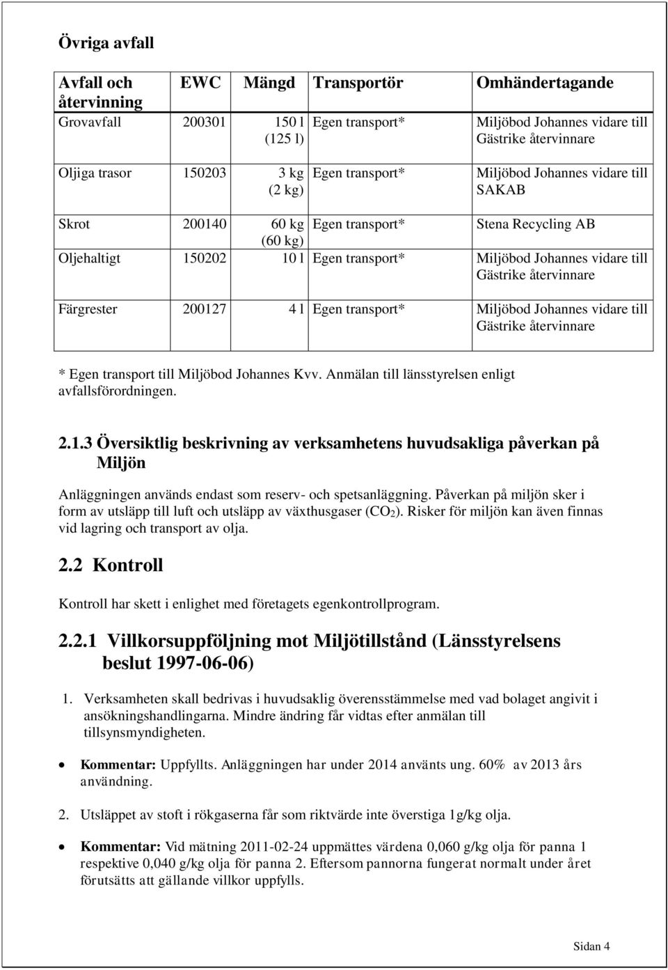 återvinnare Färgrester 200127 4 l Egen transport* Miljöbod Johannes vidare till Gästrike återvinnare * Egen transport till Miljöbod Johannes Kvv. Anmälan till länsstyrelsen enligt avfallsförordningen.