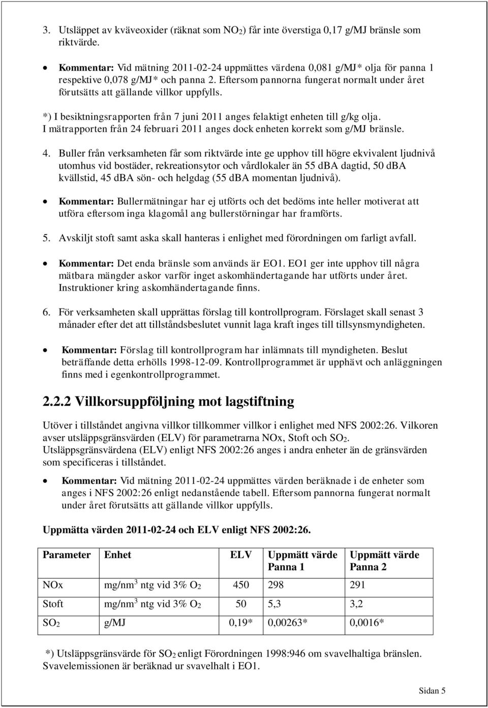 Eftersom pannorna fungerat normalt under året förutsätts att gällande villkor uppfylls. *) I besiktningsrapporten från 7 juni 2011 anges felaktigt enheten till g/kg olja.