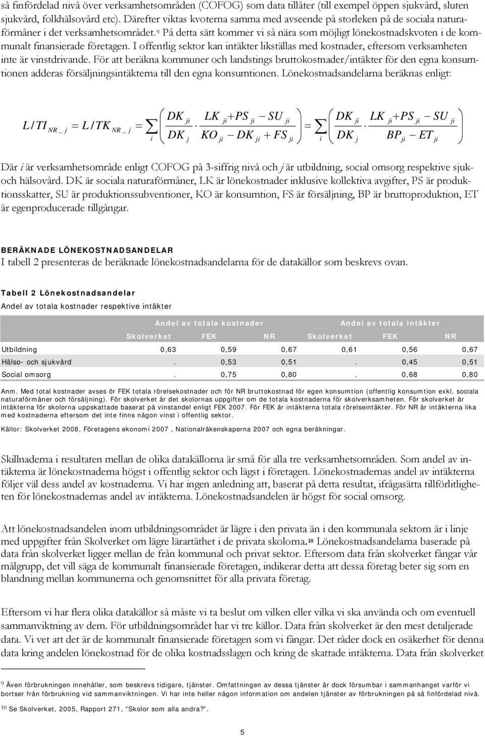 9 På detta sätt kommer v så nära som möjlgt lönekostnadskvoten de kommunalt fnanserade företagen. I offentlg sektor kan ntäkter lkställas med kostnader, eftersom verksamheten nte är vnstdrvande.