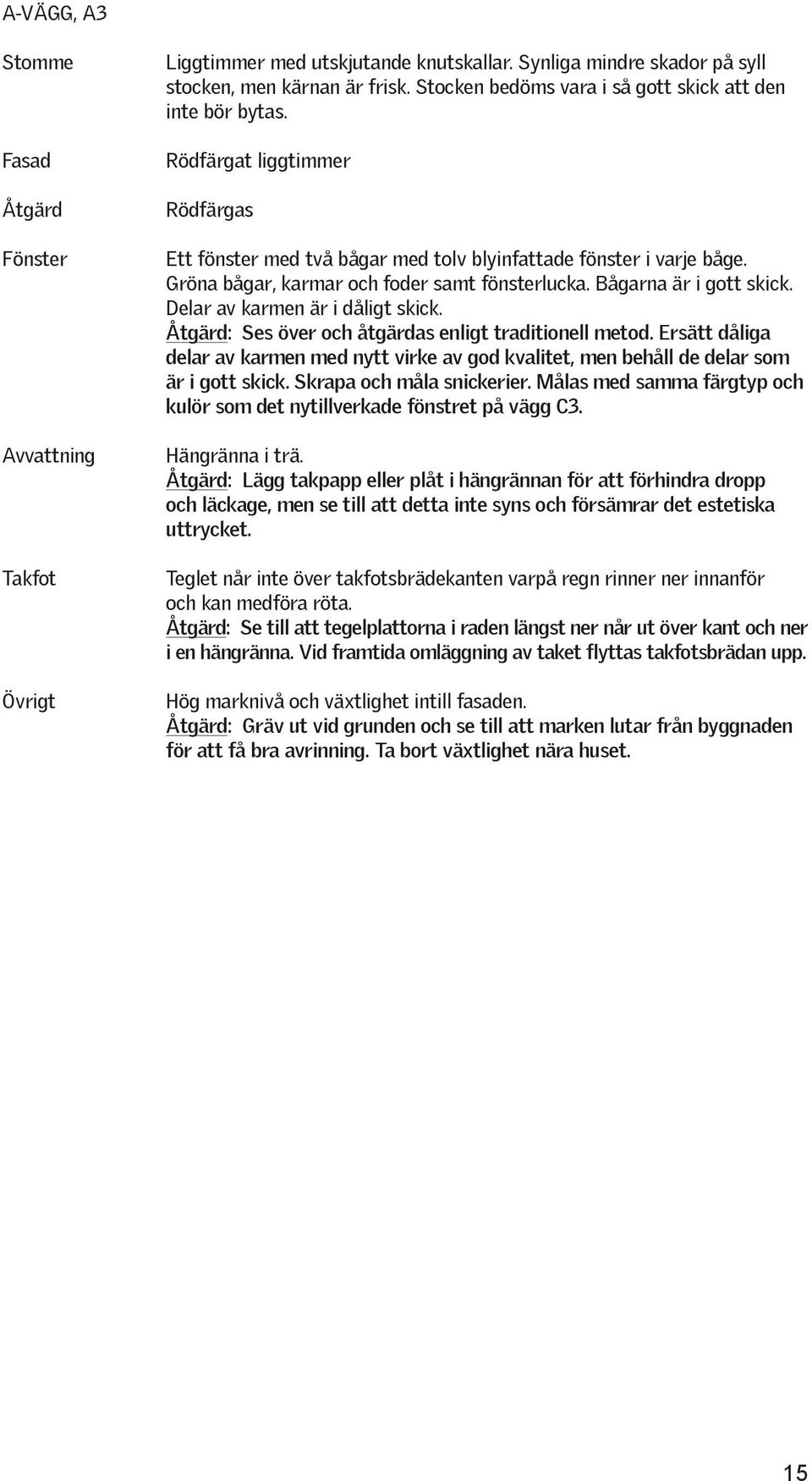 gröna bågar, karmar och foder samt fönsterlucka. Bågarna är i gott skick. Delar av karmen är i dåligt skick. Åtgärd: Ses över och åtgärdas enligt traditionell metod.