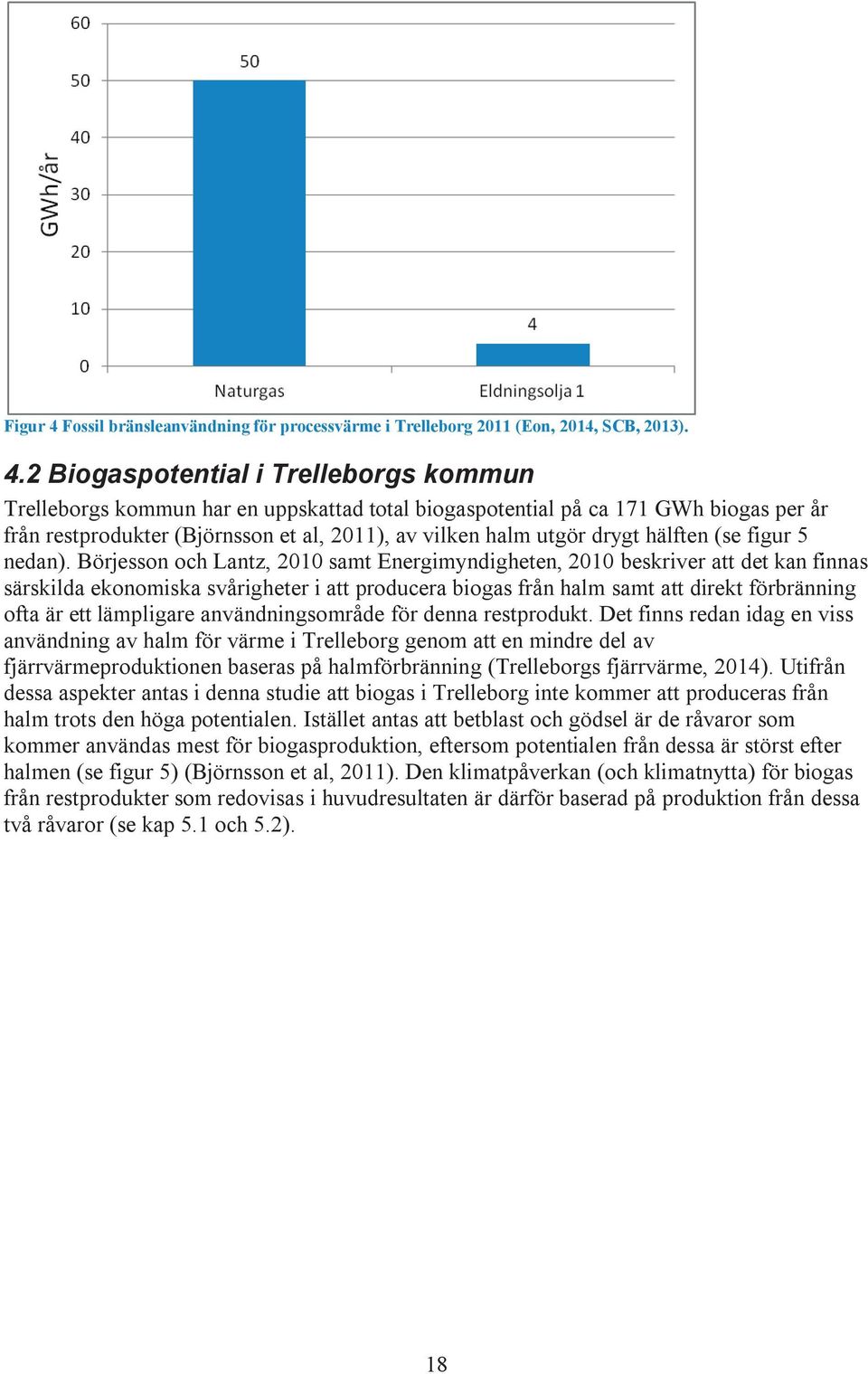 2 Biogaspotential i Trelleborgs kommun Trelleborgs kommun har en uppskattad total biogaspotential på ca 171 GWh biogas per år från restprodukter (Björnsson et al, 2011), av vilken halm utgör drygt