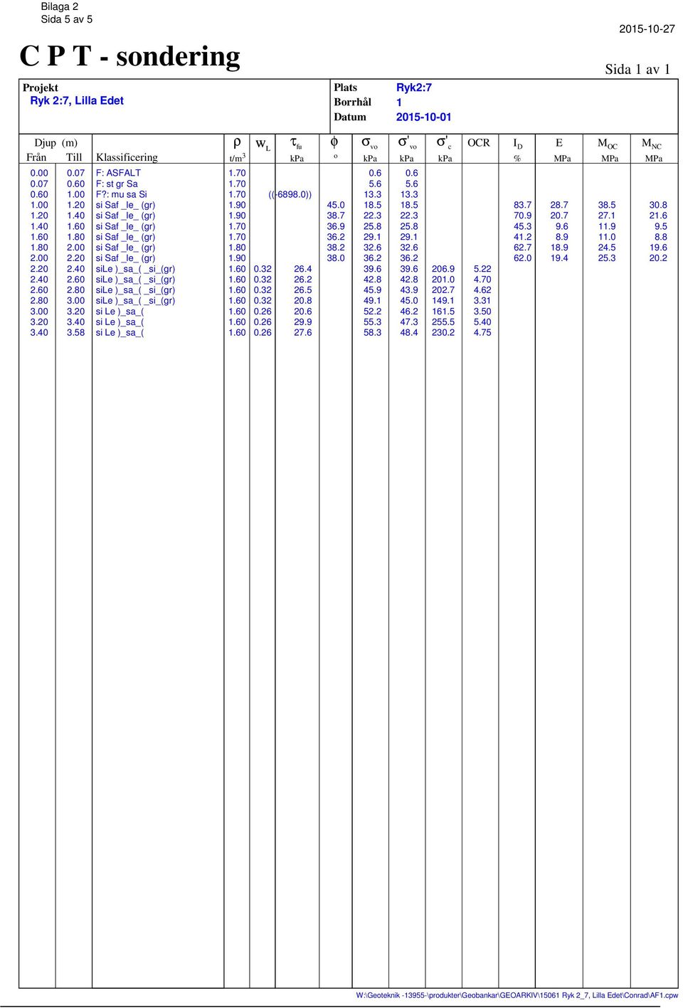 : mu sa Si si Saf _le_ (gr) si Saf _le_ (gr) si Saf _le_ (gr) si Saf _le_ (gr) si Saf _le_ (gr) si Saf _le_ (gr) sile )_sa_( _si_(gr) sile )_sa_( _si_(gr) sile )_sa_( _si_(gr) sile )_sa_( _si_(gr) si