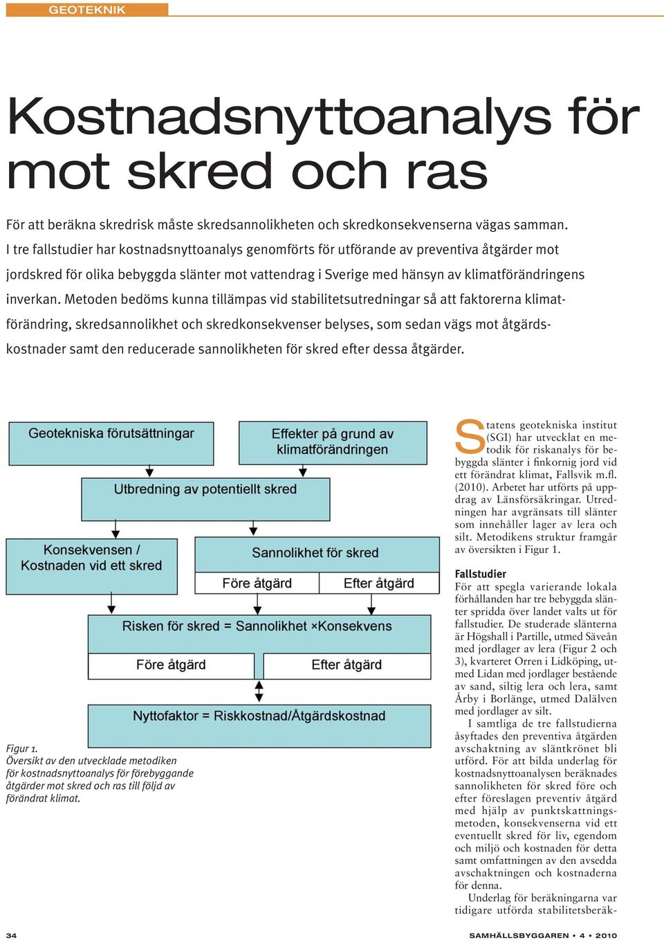 Metoden bedöms kunna tillämpas vid stabilitetsutredningar så att faktorerna klimatförändring, skredsannolikhet och skredkonsekvenser belyses, som sedan vägs mot åtgärds - kostnader samt den