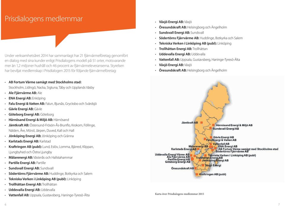 Styrelsen har beviljat medlemskap i Prisdialogen 2015 för följande fjärrvärmeföretag: Växjö Energi AB: Växjö Öresundskraft AB: Helsingborg och Ängelholm Sundsvall Energi AB: Sundsvall Södertörns