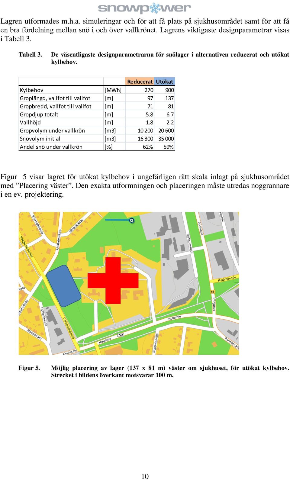 Reducerat Utökat Kylbehov [MWh] 270 900 Groplängd, vallfot till vallfot [m] 97 137 Gropbredd, vallfot till vallfot [m] 71 81 Gropdjup totalt [m] 5.8 6.7 Vallhöjd [m] 1.8 2.