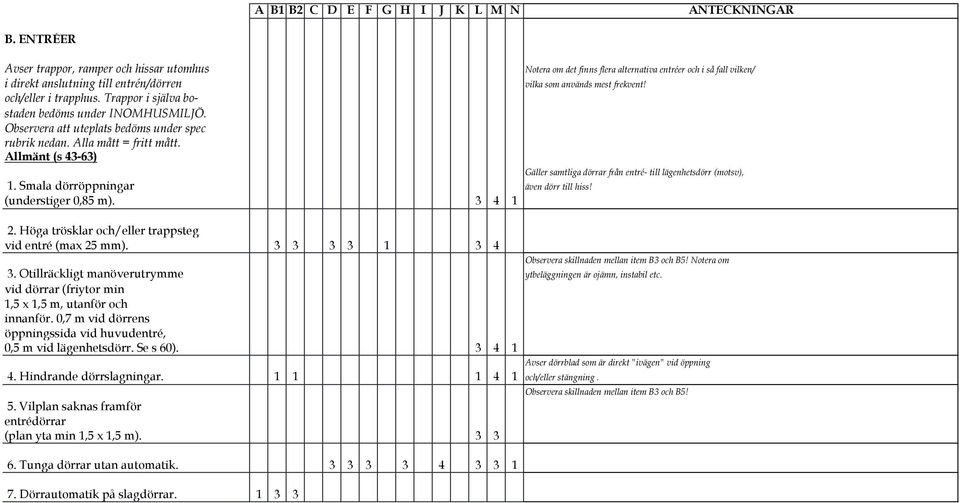 Höga trösklar och/eller trappsteg vid entré (max 25 mm). 3 3 3 3 1 3 4 Notera om det finns flera alternativa entréer och i så fall vilken/ vilka som används mest frekvent!
