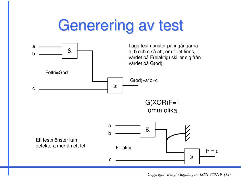 värdet på G(od) Felfri=God c > G(od)=a*b+c G(XOR)F= omm olika