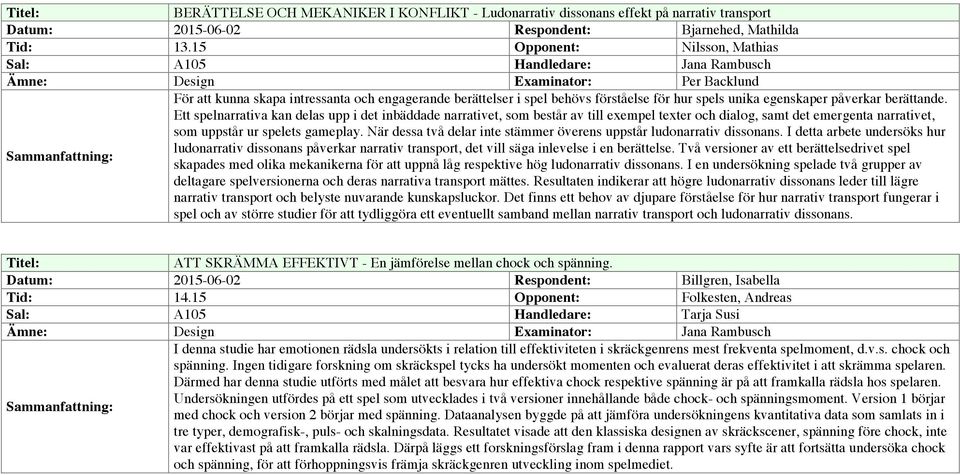 spels unika egenskaper påverkar berättande.