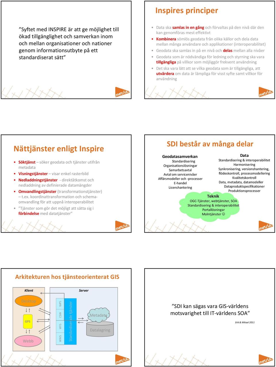 ska samlas in påen nivåochdelasmellan alla nivåer som är nödvändiga för ledning och styrning ska vara tillgängliga på villkor som möjliggör frekvent användning Det ska vara lätt att se vilka geodata