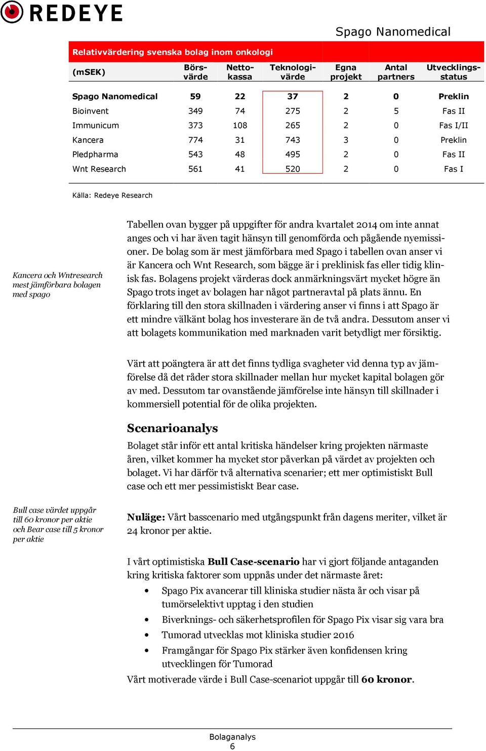 jämförbara bolagen med spago Tabellen ovan bygger på uppgifter för andra kvartalet 2014 om inte annat anges och vi har även tagit hänsyn till genomförda och pågående nyemissioner.