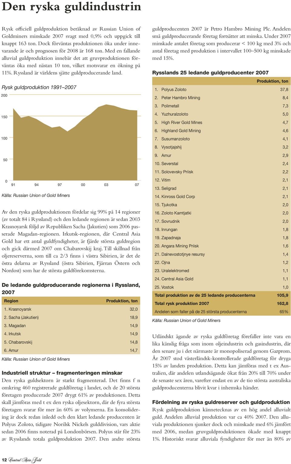Med en fallande alluvial guldproduktion innebär det att gruvproduktionen förväntas öka med nästan 10 ton, vilket motsvarar en ökning på 11%. Ryssland är världens sjätte guldproducerande land.