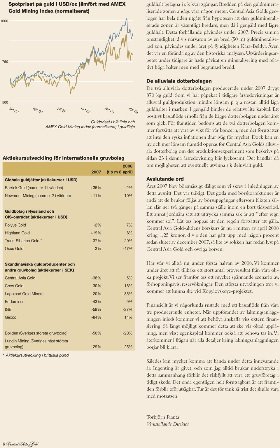 Precis samma omständighet, d v s närvaron av en bred (50 m) guldmineraliserad zon, påvisades under året på fyndigheten Kara-Beldyr. Även det var en förändring av den historiska analysen.