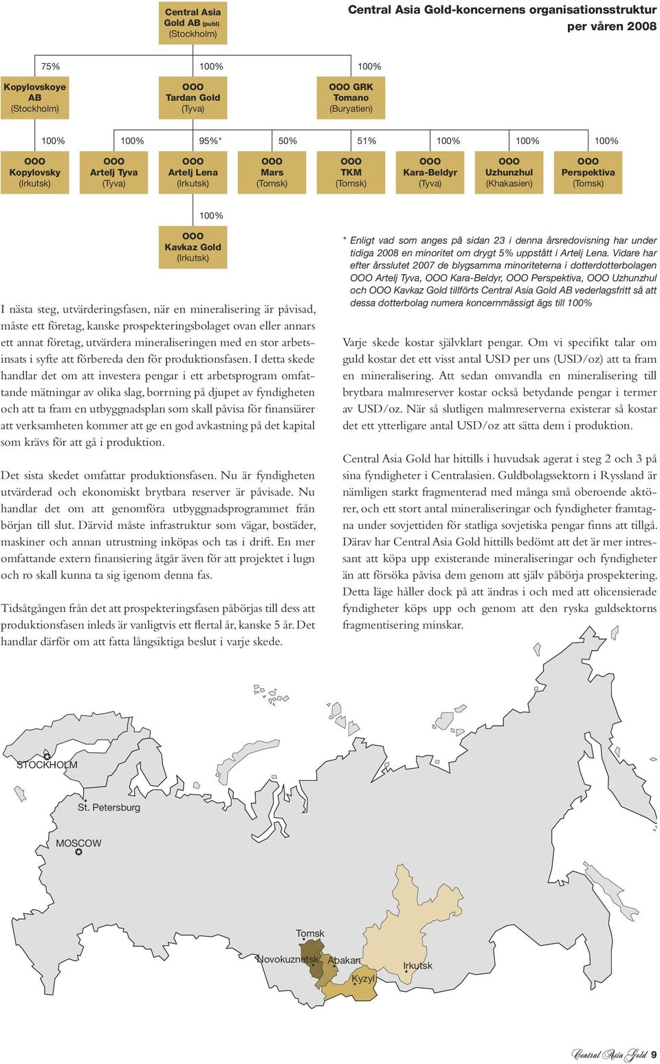 Perspektiva (Tomsk) 100% OOO Kavkaz Gold (Irkutsk) I nästa steg, utvärderingsfasen, när en mineralisering är påvisad, måste ett företag, kanske prospekteringsbolaget ovan eller annars ett annat