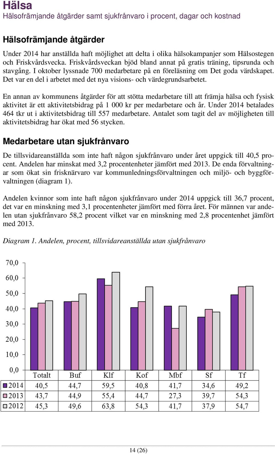 Det var en del i arbetet med det nya visions- och värdegrundsarbetet.