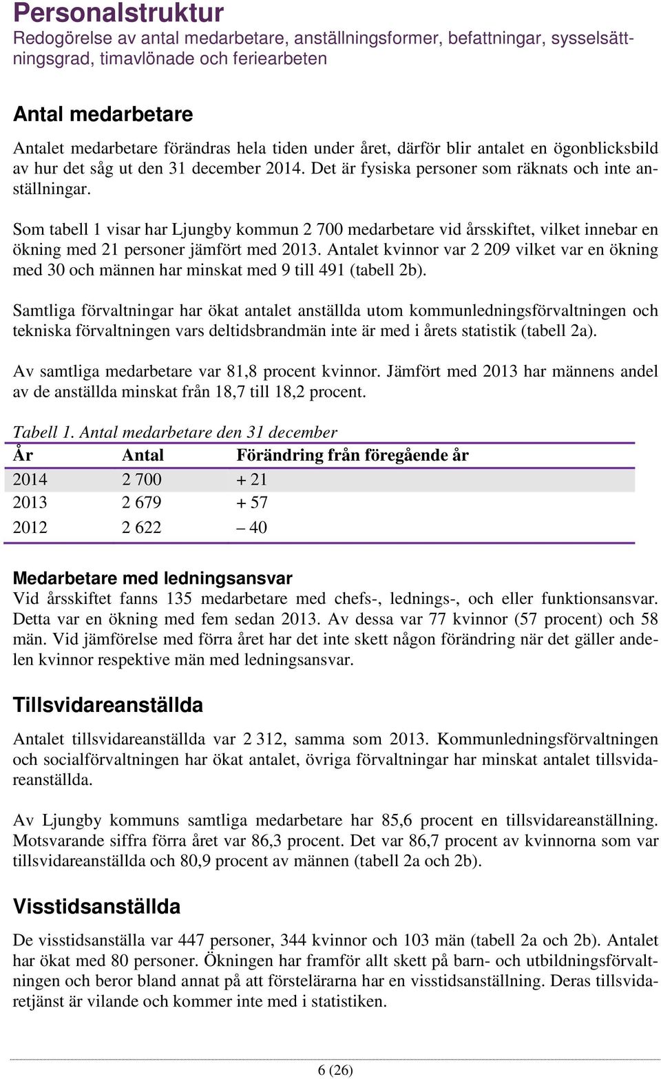 Som tabell 1 visar har Ljungby kommun 2 700 medarbetare vid årsskiftet, vilket innebar en ökning med 21 personer jämfört med 2013.