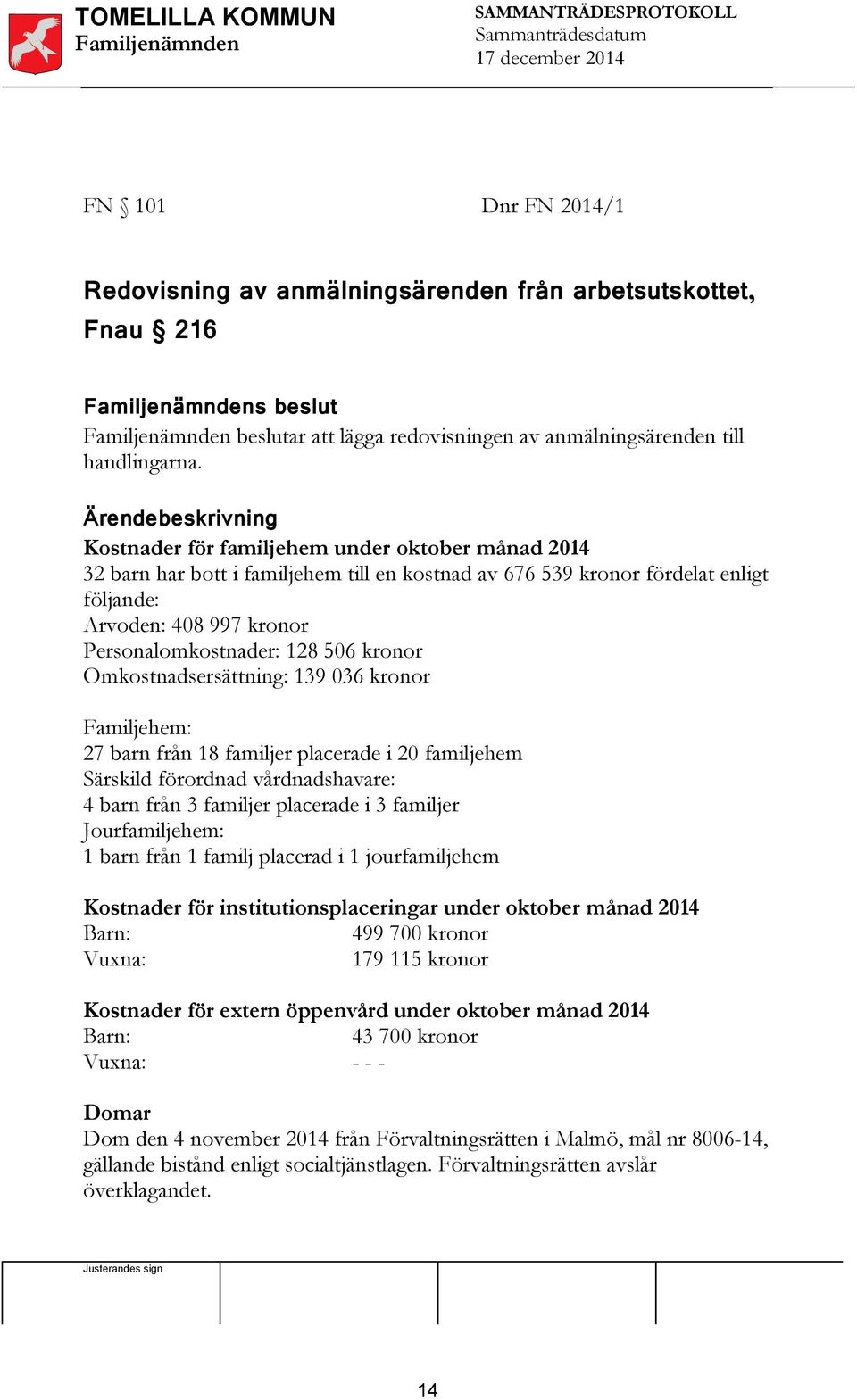 Personalomkostnader: 128 506 kronor Omkostnadsersättning: 139 036 kronor Familjehem: 27 barn från 18 familjer placerade i 20 familjehem Särskild förordnad vårdnadshavare: 4 barn från 3 familjer