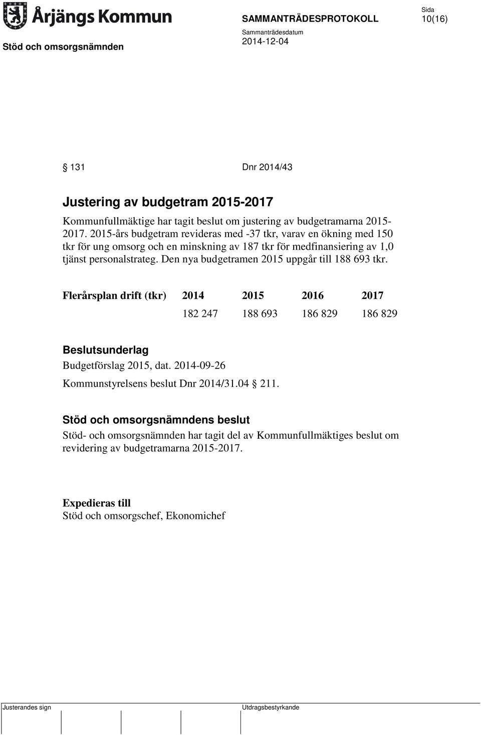 Den nya budgetramen 2015 uppgår till 188 693 tkr. Flerårsplan drift (tkr) 2014 2015 2016 2017 182 247 188 693 186 829 186 829 Budgetförslag 2015, dat.