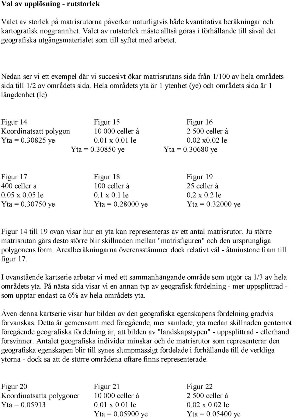 Nedan ser vi ett exempel där vi succesivt ökar matrisrutans sida från 1/100 av hela områdets sida till 1/2 av områdets sida. Hela områdets yta är 1 ytenhet (ye) och områdets sida är 1 längdenhet (le).