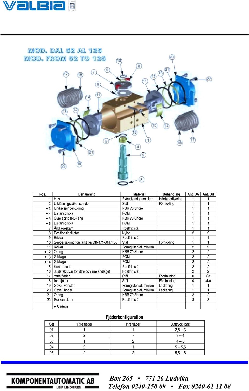 1 6 Distansbricka POM 1 1 7 Ändlägeskam Rostfritt stål 1 1 8 Positionsindikator Nylon 2 2 9 Bricka Rostfritt stål 1 1 10 Seegersäkring förstärkt typ DIN471-UNI7436 Stål Förnickling 1 1 11 Kolvar
