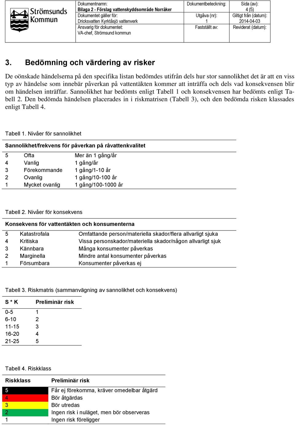 kommer att inträffa och dels vad konsekvensen blir om händelsen inträffar. Sannolikhet har bedömts enligt Tabell och konsekvensen har bedömts enligt Tabell.