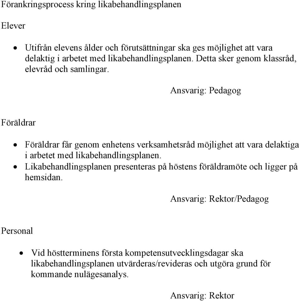 Ansvarig: Pedagog Föräldrar Föräldrar får genom enhetens verksamhetsråd möjlighet att vara delaktiga i arbetet med likabehandlingsplanen.