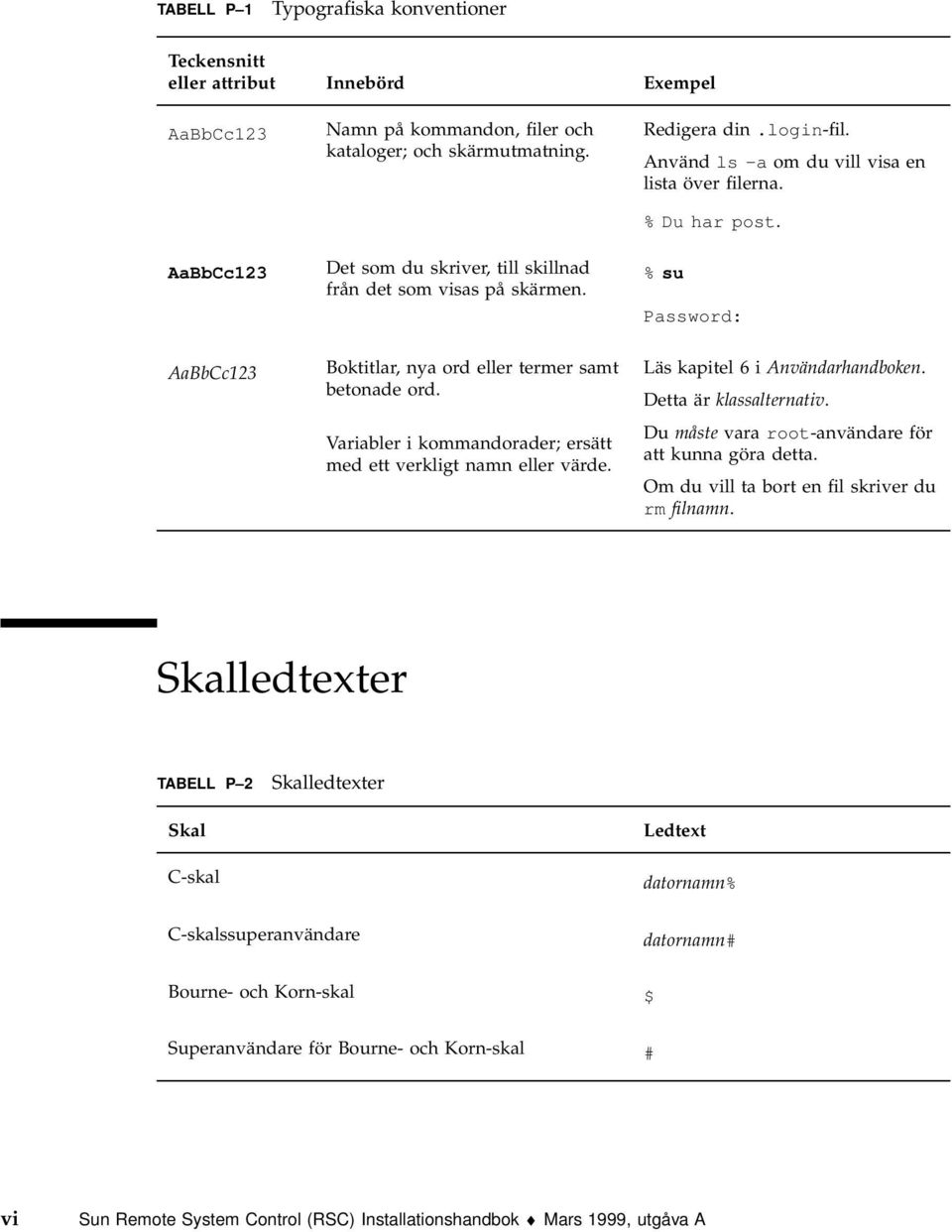 % su Password: AaBbCc123 Boktitlar, nya ord eller termer samt betonade ord. Variabler i kommandorader; ersätt med ett verkligt namn eller värde. Läs kapitel 6 i Användarhandboken.