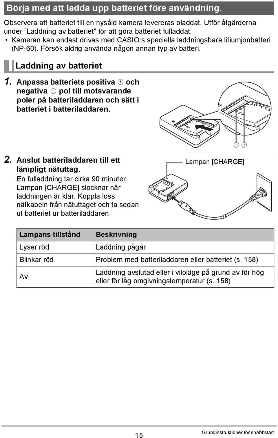 Anpassa batteriets positiva + och negativa - pol till motsvarande poler på batteriladdaren och sätt i batteriet i batteriladdaren. 2. Anslut batteriladdaren till ett lämpligt nätuttag.