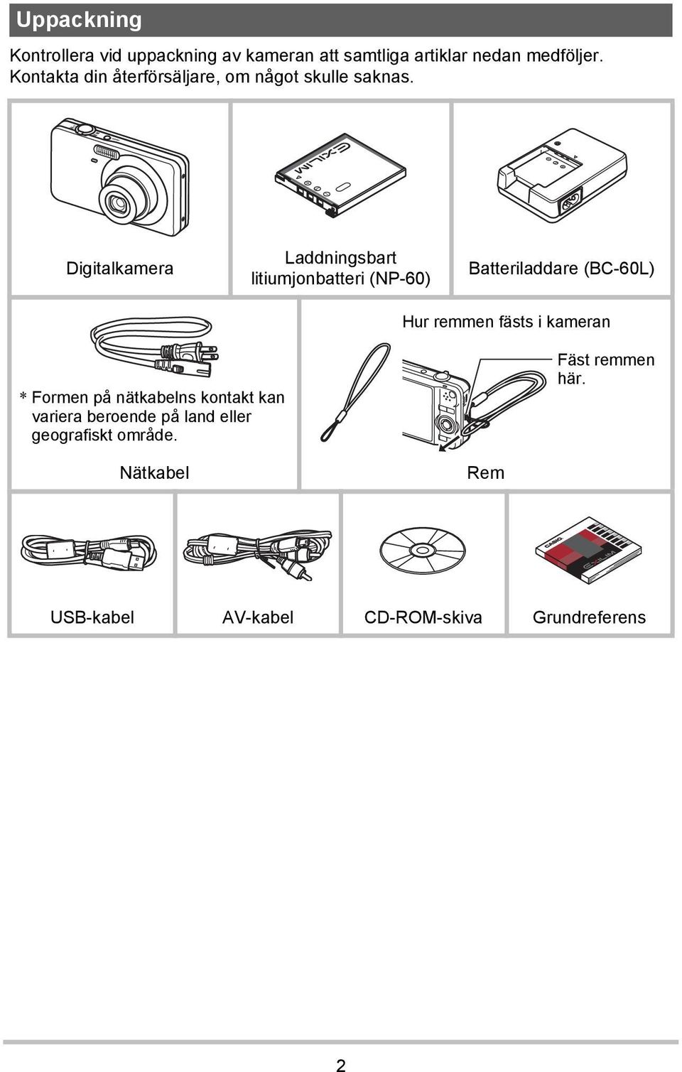 Digitalkamera Laddningsbart litiumjonbatteri (NP-60) Batteriladdare (BC-60L) Hur remmen fästs i