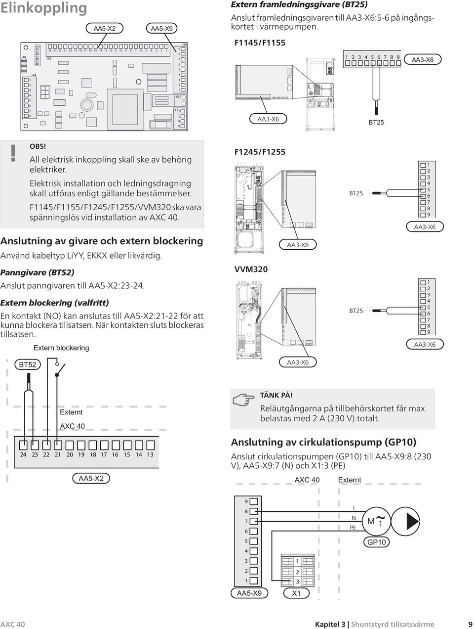 F/F/F/F/VVM0 ska vara spänningslös vid installation av AXC 0. F/F BT BT AA-X Anslutning av givare och extern blockering Använd kabeltyp iyy, EKKX eller likvärdig.