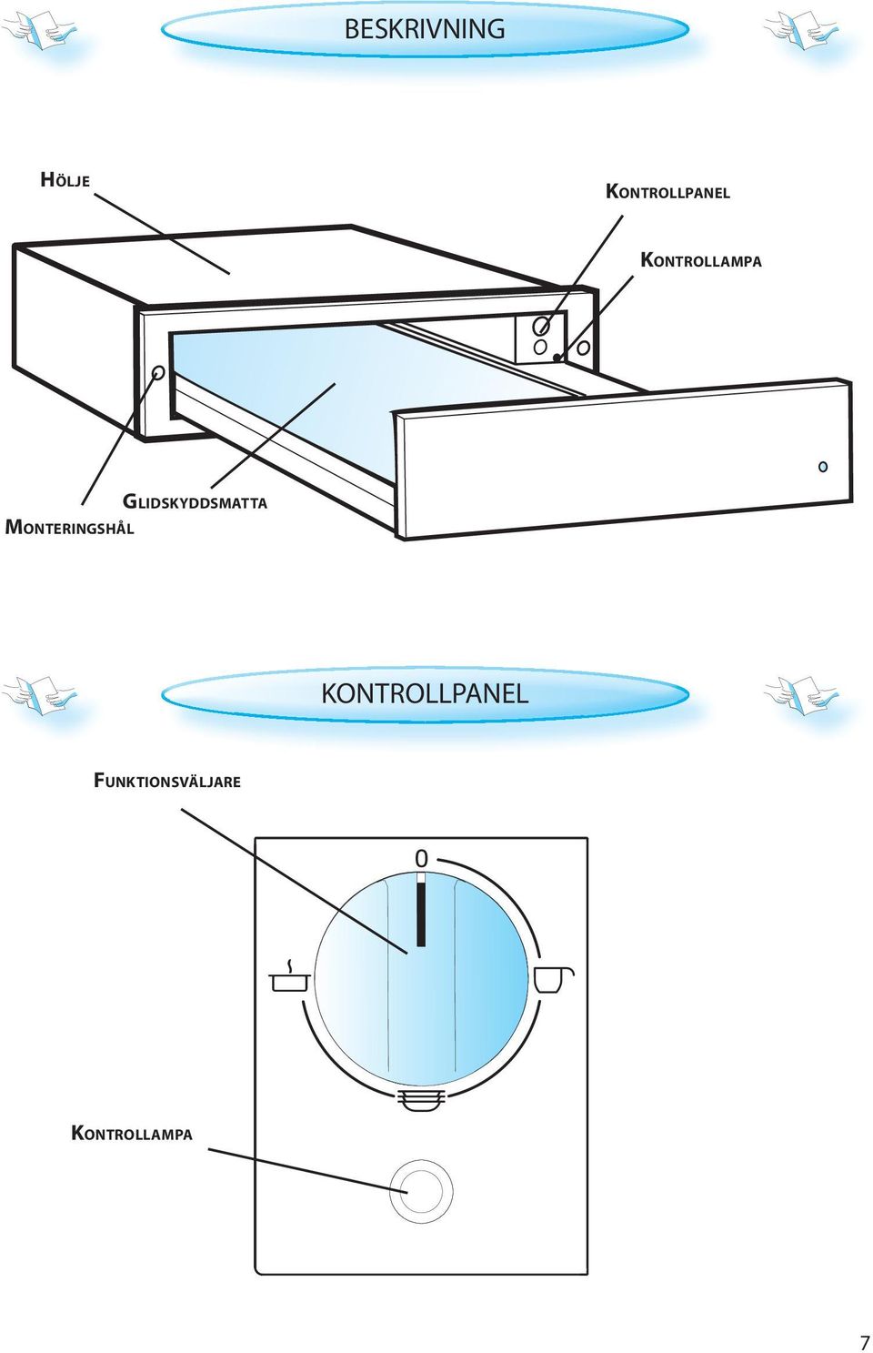 MONTERINGSHÅL GLIDSKYDDSMATTA