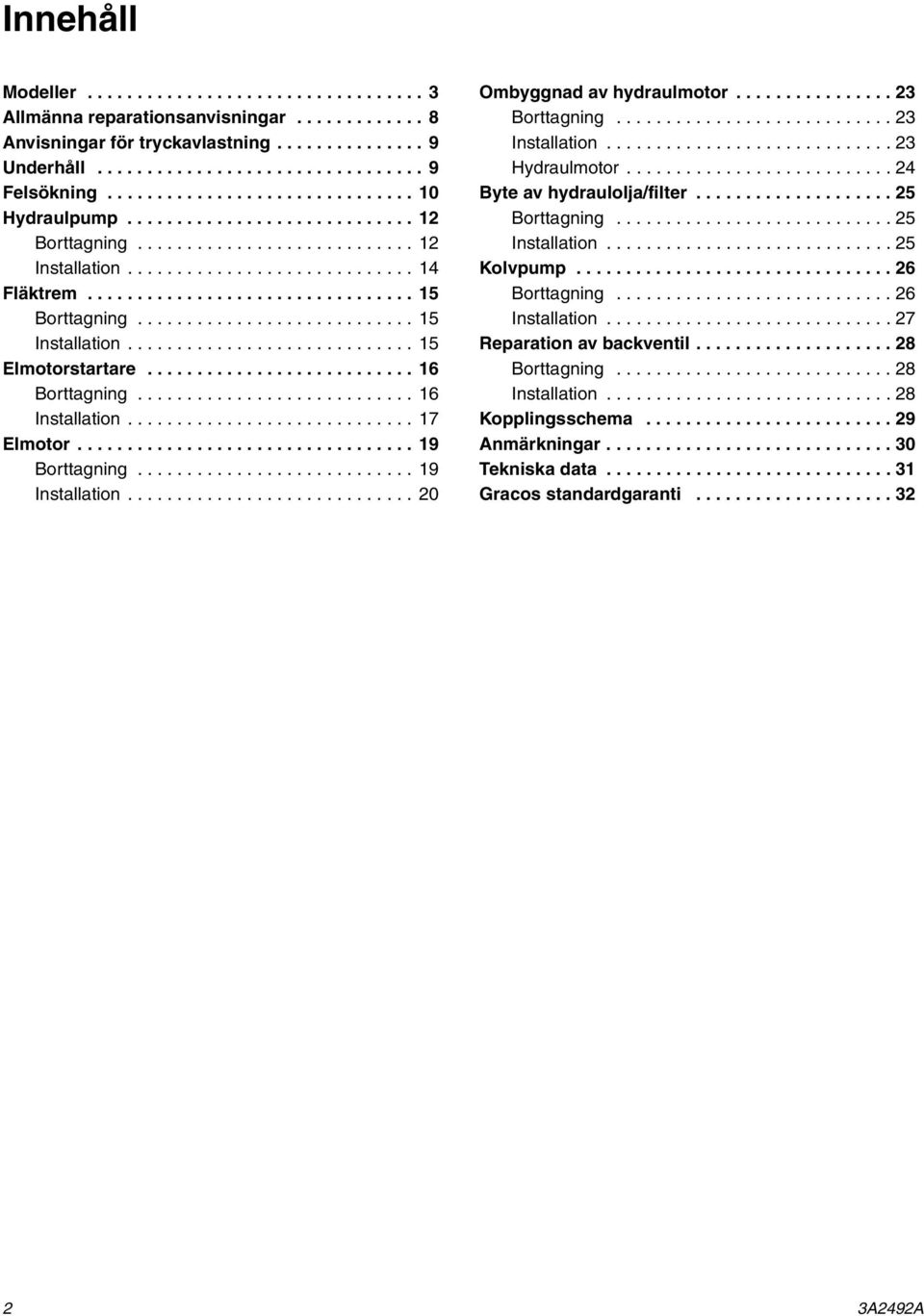 ........................... 15 Installation............................. 15 Elmotorstartare........................... 16 Borttagning............................ 16 Installation............................. 17 Elmotor.