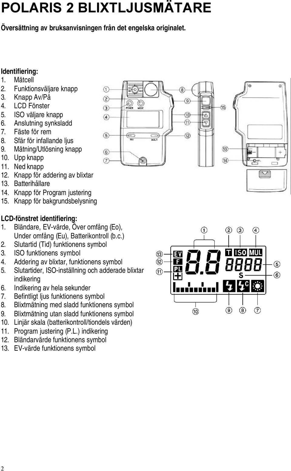 Knapp för Program justering 15. Knapp för bakgrundsbelysning LCD-fönstret identifiering: 1. Bländare, EV-värde, Över omfång (Eo), Under omfång (Eu), Batterikontroll (b.c.) 2.
