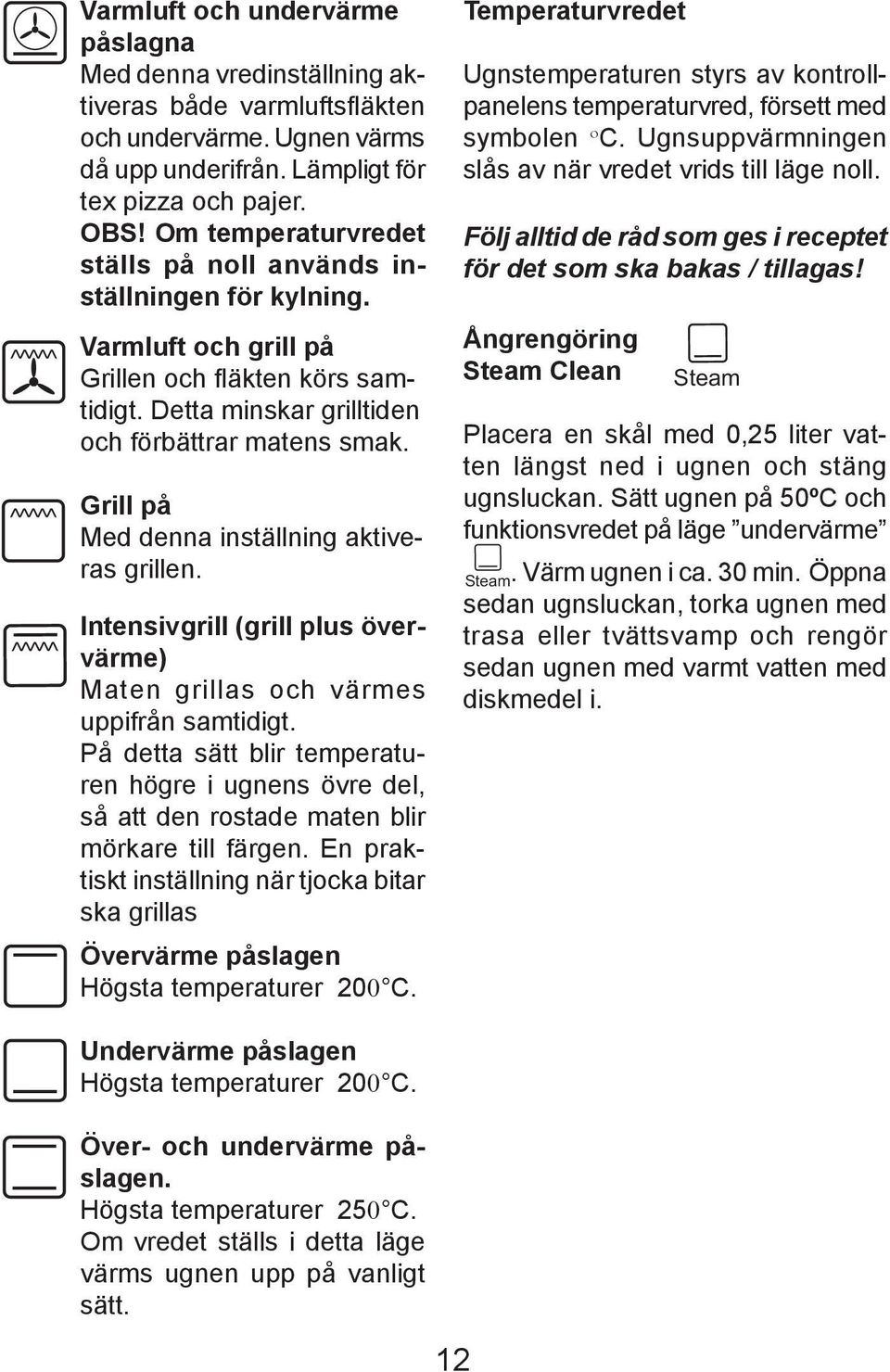 Grill på Med denna inställning aktiveras grillen. Intensivgrill (grill plus övervärme) Maten grillas och värmes uppifrån samtidigt.