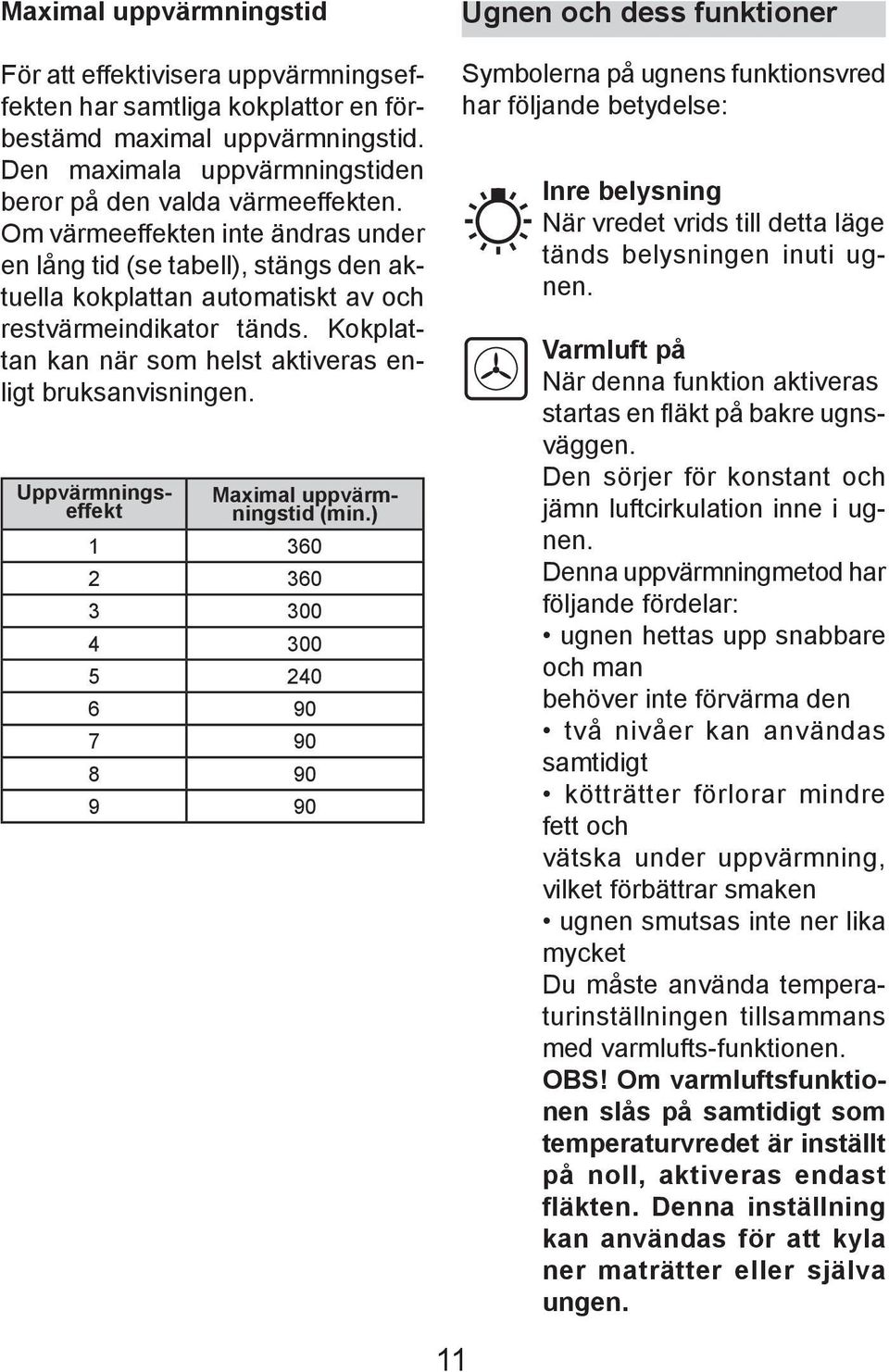 Uppvärmningseffekt Maximal uppvärmningstid (min.