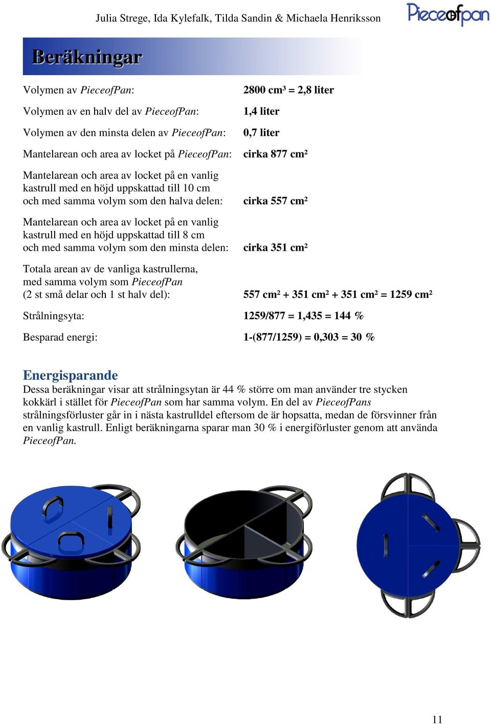 kastrull med en höjd uppskattad till 8 cm och med samma volym som den minsta delen: 2800 cm³ = 2,8 liter 1,4 liter 0,7 liter cirka 877 cm² cirka 557 cm² cirka 351 cm² Totala arean av de vanliga