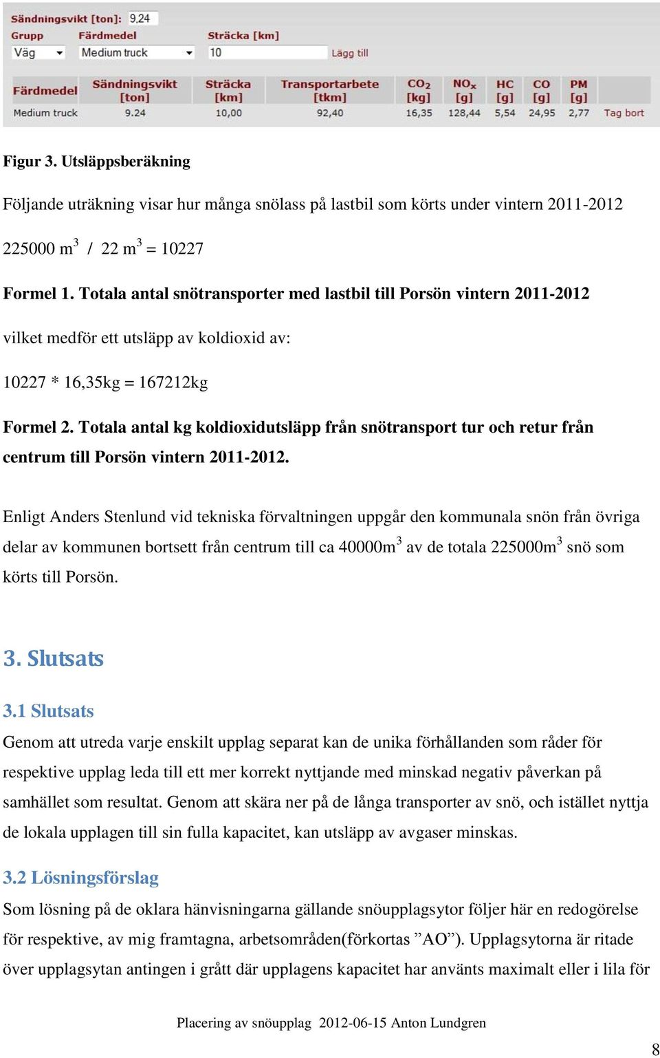 Totala antal kg koldioxidutsläpp från snötransport tur och retur från centrum till Porsön vintern 2011-2012.