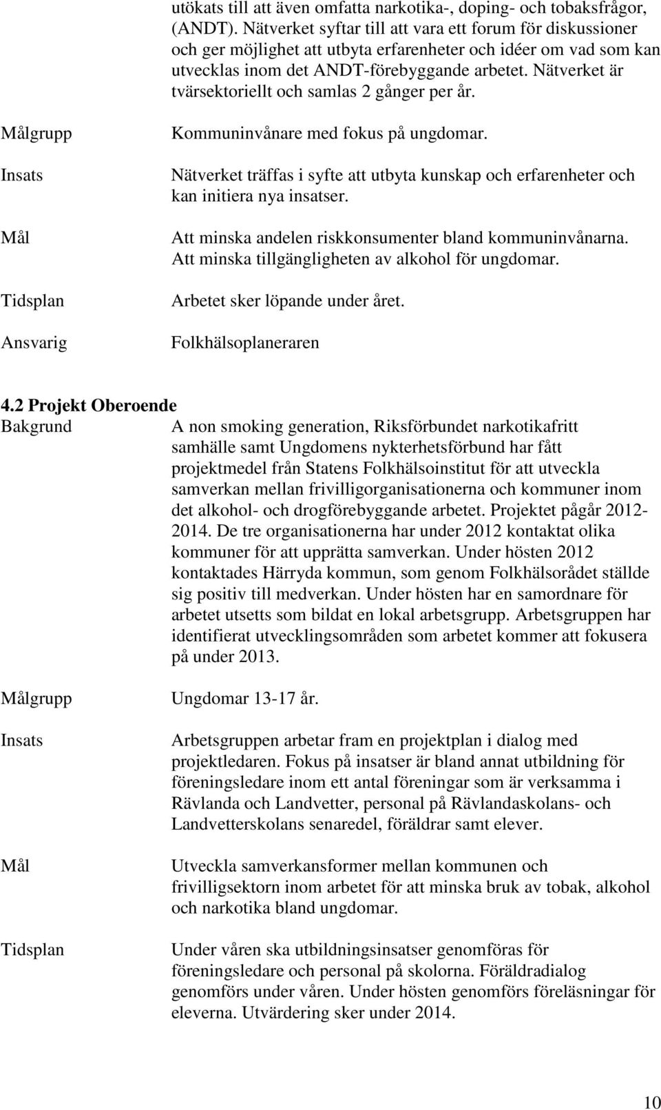 Nätverket är tvärsektoriellt och samlas 2 gånger per år. Kommuninvånare med fokus på ungdomar. Nätverket träffas i syfte att utbyta kunskap och erfarenheter och kan initiera nya insatser.