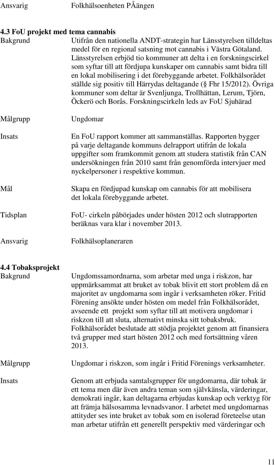 Folkhälsorådet ställde sig positiv till Härrydas deltagande ( Fhr 15/2012). Övriga kommuner som deltar är Svenljunga, Trollhättan, Lerum, Tjörn, Öckerö och Borås.