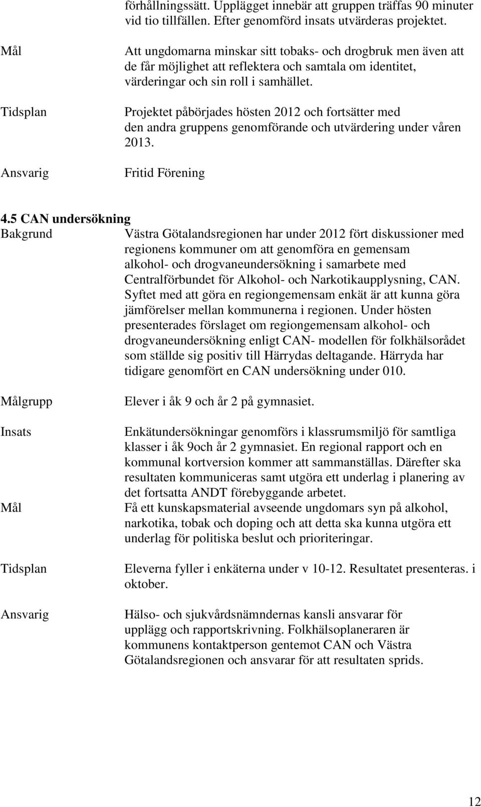 Projektet påbörjades hösten 2012 och fortsätter med den andra gruppens genomförande och utvärdering under våren 2013. Fritid Förening 4.