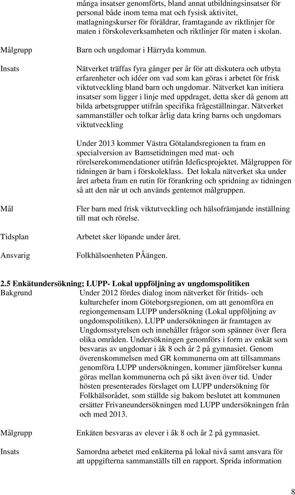 Nätverket träffas fyra gånger per år för att diskutera och utbyta erfarenheter och idéer om vad som kan göras i arbetet för frisk viktutveckling bland barn och ungdomar.