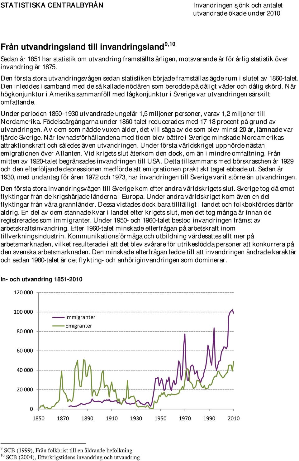 N är högkonjunktur i Amerika sammanföll med lågkonjunktur i Sverige var utvandringen särskilt omfattande.