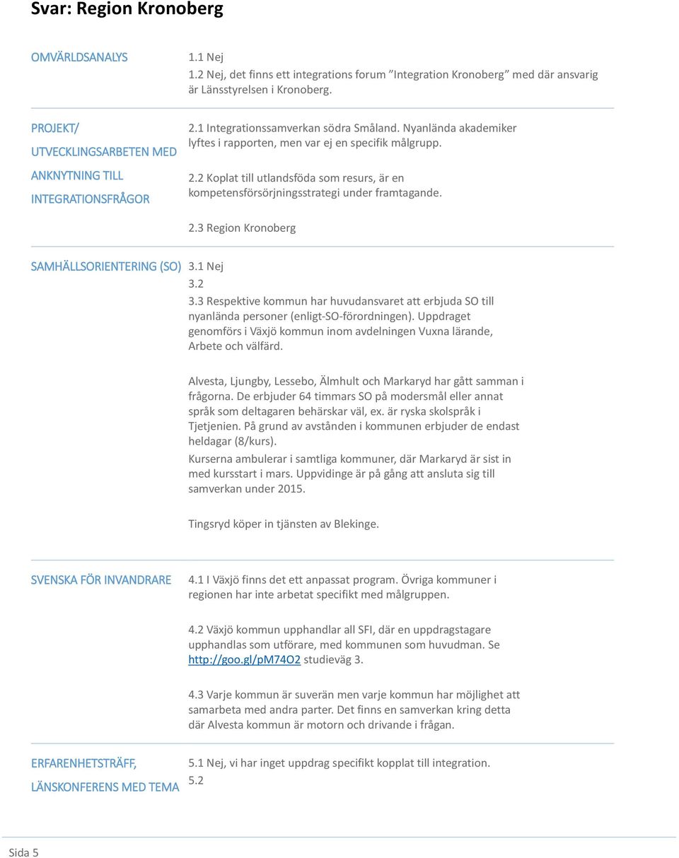 2.3 Region Kronoberg SAMHÄLLSORIENTERING (SO) 3.1 Nej 3.2 3.3 Respektive kommun har huvudansvaret att erbjuda SO till nyanlända personer (enligt-so-förordningen).