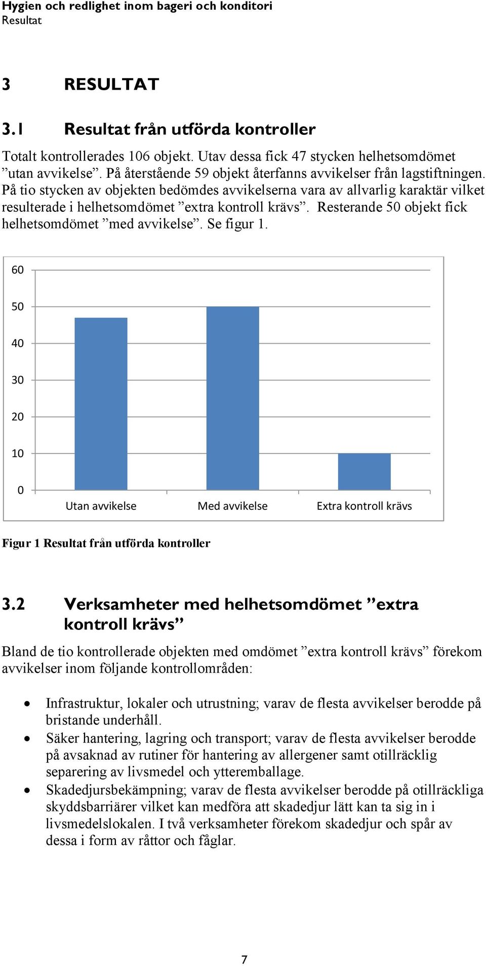 Resterande 50 objekt fick helhetsomdömet med avvikelse. Se figur 1. 60 50 40 30 20 10 0 Utan avvikelse Med avvikelse Extra kontroll krävs Figur 1 Resultat från utförda kontroller 3.