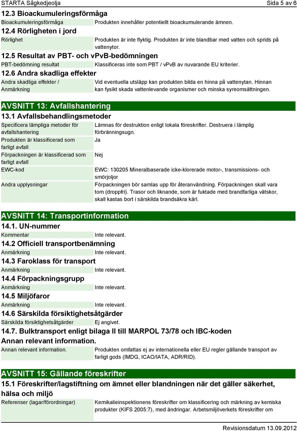 1 Avfallsbehandlingsmetoder Specificera lämpliga metoder för avfallshantering Produkten är klassificerad som farligt avfall Förpackningen är klassificerad som farligt avfall EWC-kod Andra